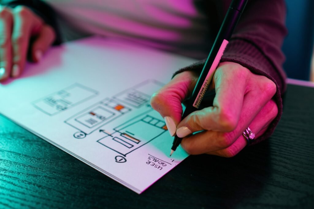 before you pay for a website redesign try this