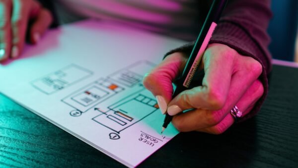 before you pay for a website redesign try this